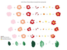 Cargar imagen en el visor de la galería, Craft-A-Flower: Primrose Blossom Layering Die Set - Altenew